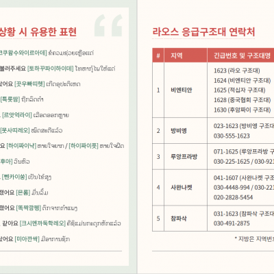 라오스 비엔티안 응급구조대 및 주요 병원 위치 및 연락처
